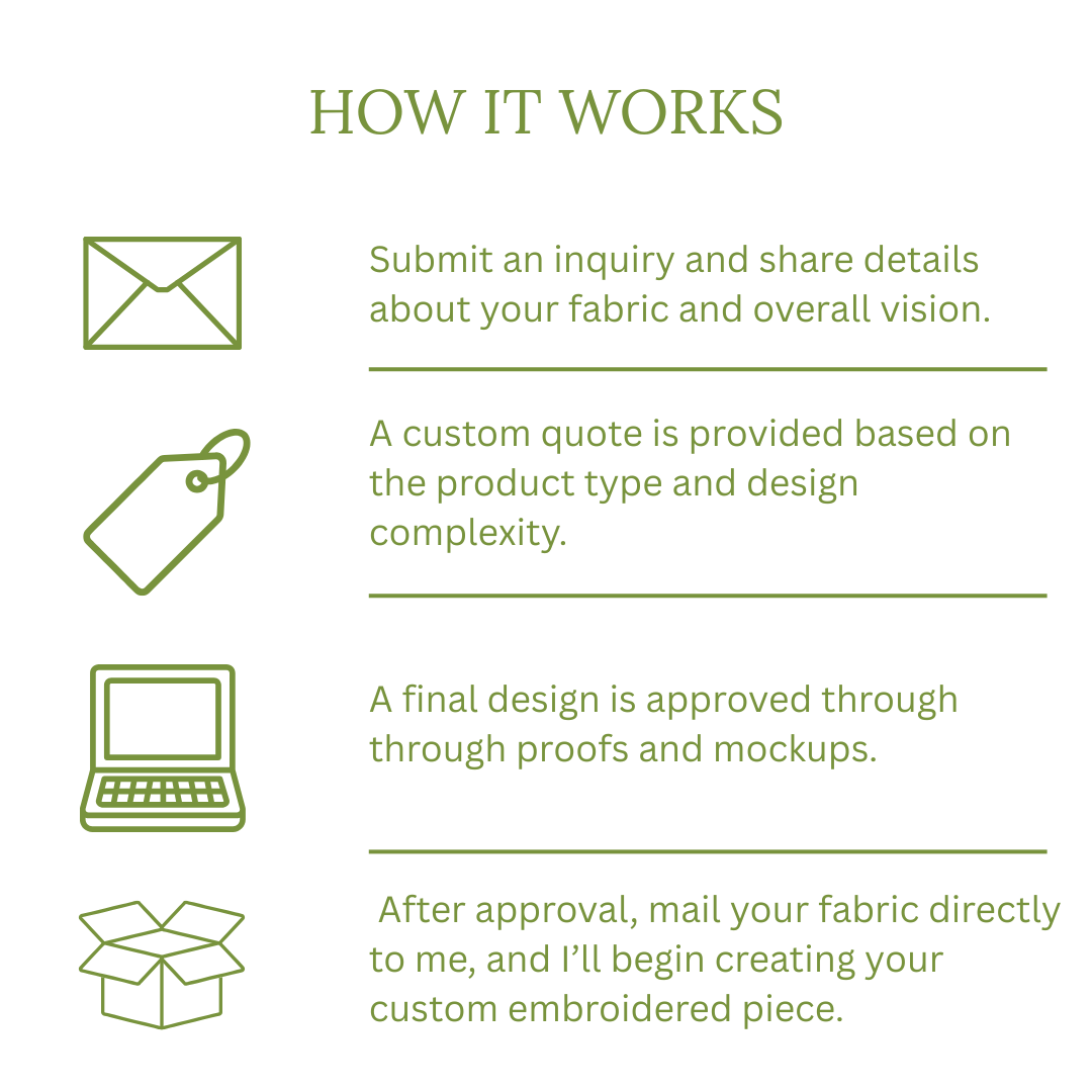 Custom Fabric Inquiry