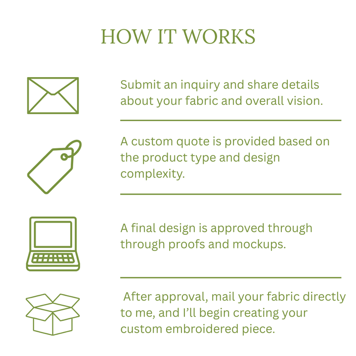 Custom Fabric Inquiry